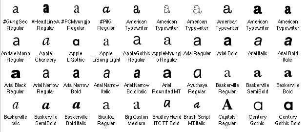 例 of the small latin a rendered with different fonts.
